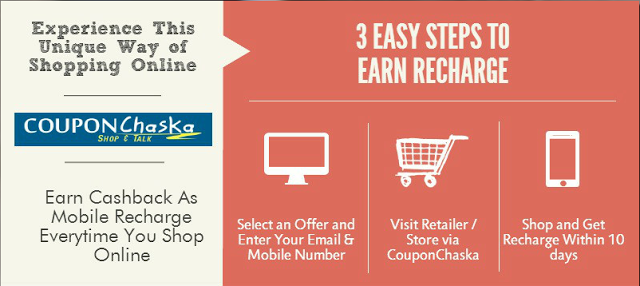 Steps To Shop On Coupon chaska